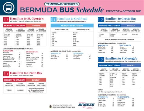 bus schedules and fares.